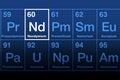 Neodymium on periodic table of elements, rare earth metal with symbol Nd Royalty Free Stock Photo
