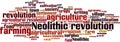 Neolithic revolution word cloud