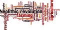 Neolithic revolution word cloud
