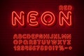 Neon city color red font. English alphabet and numbers sign. Vector illustration Royalty Free Stock Photo