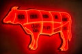 Neon red sign. Cow and cut of beef or beef chart. Diagram of different parts of cow