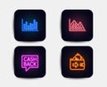 Investment graph, Money transfer and Bar diagram icons. Wallet sign. Vector