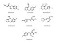 Neonicotinoid insecticides: acetamiprid, clothiani