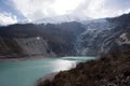 Nepal. Glacial lake at mountain Manaslu bottom