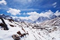 Nepal Himalaya, Everest region