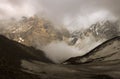 Nepal, the Himalayas, Annapurna Range - Travel landscape Panorama