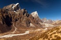 Nepal khumbu sagarmatha national park near dingboche