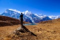 Nepal - Man standing on a rock in the nearby of the Ice Lake, Annpurna Circuit Trek in Himalayas. Royalty Free Stock Photo