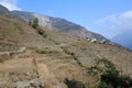 Nepal Poon Hill view