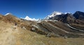 Nepalese Mountain Peaks Area Natural Scene