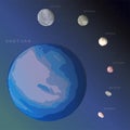 Neptune planet with satellites Nereid Triton Proteus Larissa Galatea Despina on the dark starry cosmic sky. vector infographic