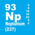 Neptunium Periodic Table of Elements