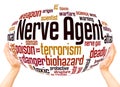 Nerve agent word cloud sphere concept Royalty Free Stock Photo