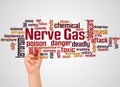 Nerve gas word cloud and hand with marker concept