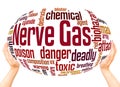 Nerve gas word cloud sphere concept Royalty Free Stock Photo