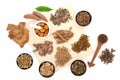 Nervine Food Selection for Relaxing the Nervous System