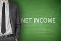 Net income text on green blackboard