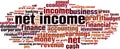 Net income word cloud Royalty Free Stock Photo