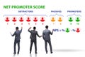 Net Promoter Score NPS concept with businessman