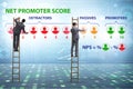 Net Promoter Score NPS concept with businessman Royalty Free Stock Photo