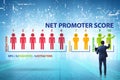 Net Promoter Score NPS concept with businessman Royalty Free Stock Photo