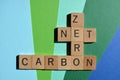 Net, Zero, Carbon, carbon emissions target