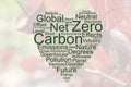 Net Zero Carbon word cloud Royalty Free Stock Photo