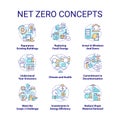 Net zero concept icons set