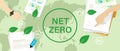 Net zero emissions CO2 carbon eco concept