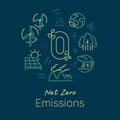 Net zero emissions concept vector illustration. Line art style background design for Article, Web page, Banner, Print ad, etc.