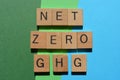 Net Zero GHG, carbon emissions Royalty Free Stock Photo