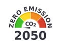 Zero emission by 2050. Carbon neutral. Gauge arrow set to zero.