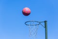 Netball Hoop Ball Blue Sky Outdoors