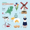 Netherland Flat Icons Design Travel Concept.Vector Royalty Free Stock Photo