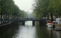 Netherlands, Amsterdam, Oude Spiegelstraat, view of the canal and the bridge