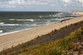 Netherlands beach