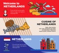 Netherlands travel destination promo posters set with sample texts