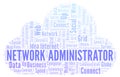 Network Administrator word cloud.