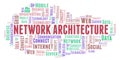 Network Architecture word cloud. Royalty Free Stock Photo