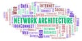 Network Architecture word cloud. Royalty Free Stock Photo