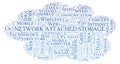 Network Attached Storage word cloud.