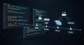 A Network Automation Background With Ansible Terraform Scripts Infrastructure As Code And DevOps Tools Royalty Free Stock Photo