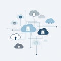 Network cloud computing illustration showing various cloud icons connected by Royalty Free Stock Photo