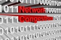 Network congestion