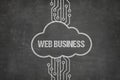 Network Connecting To Web Business Text In Cloud On Chalkboard