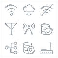 Network and database line icons. linear set. quality vector line set such as router, database, conection, database, antenna, no