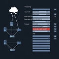Network diagram illustrating data flow with servers cloud and firewalls Royalty Free Stock Photo