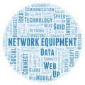 Network Equipment word cloud.