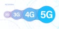 Network 5G concept. High speed connection Internet Royalty Free Stock Photo