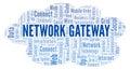 Network Gateway word cloud. Royalty Free Stock Photo